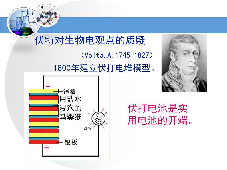 人教版(新课标) 高中化学 必修2 2-2《化学能与电能》第二课时教学课件第3页