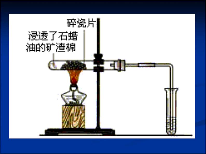 人教版(新课标) 高中化学 必修2 3-2《来自石油和煤的两种基本化工原料》课件第2页