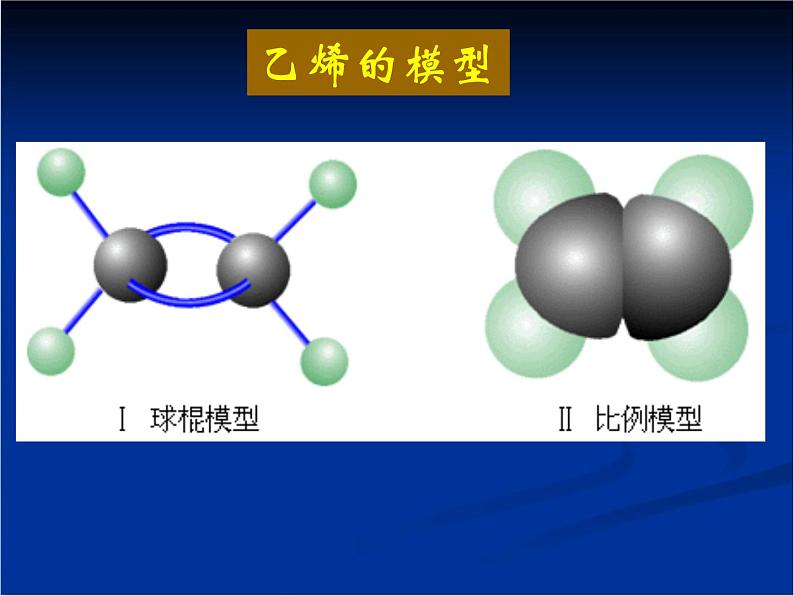 人教版(新课标) 高中化学 必修2 3-2《来自石油和煤的两种基本化工原料》课件第4页