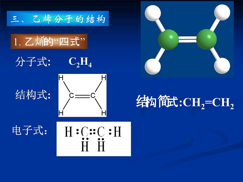 人教版(新课标) 高中化学 必修2 3-2《来自石油和煤的两种基本化工原料》课件第6页