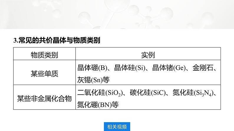 第三章　第二节　第2课时　共价晶体第7页