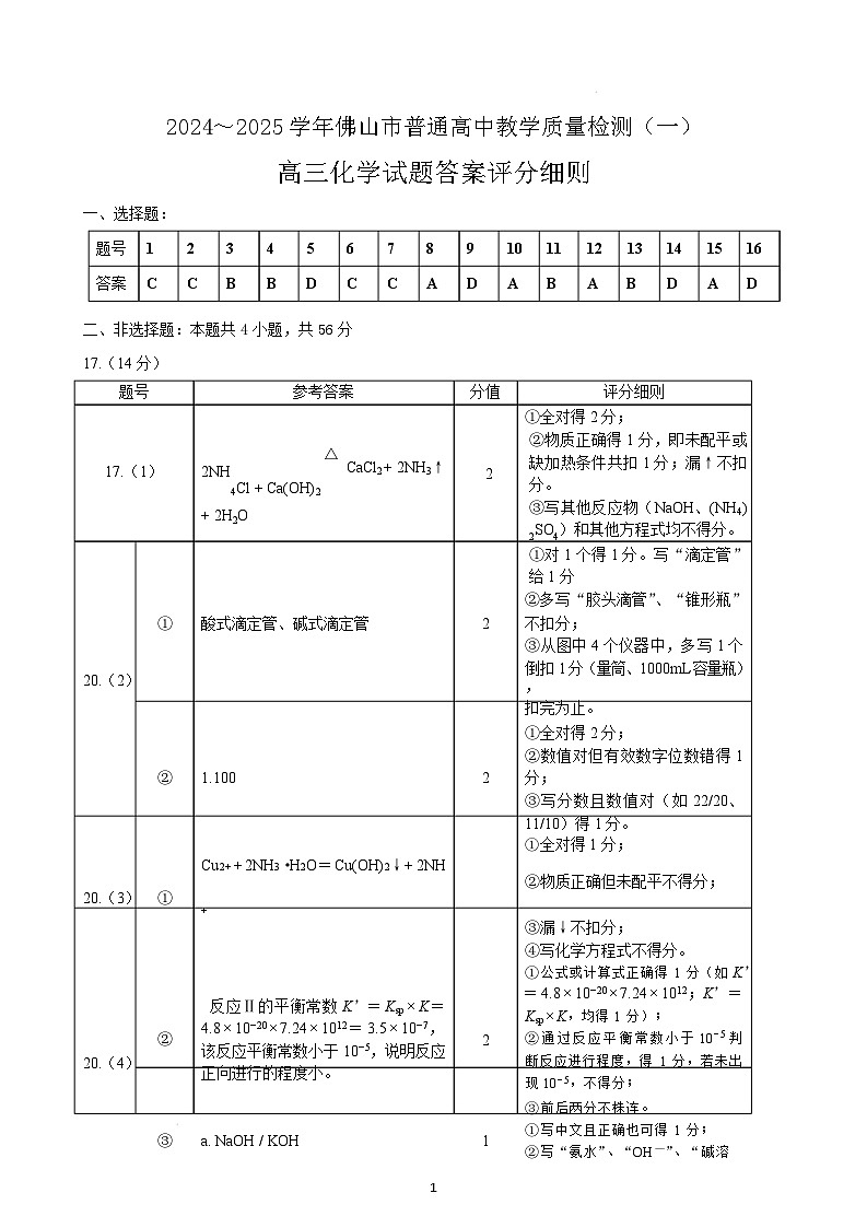 2024～2025学年佛山市普通高中高三化学教学质量检测(一)评分细则第1页