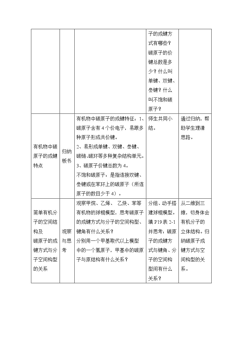 人教版 (新课标)高中化学选修5 1-2《有机化合物的结构特点》教案第2页