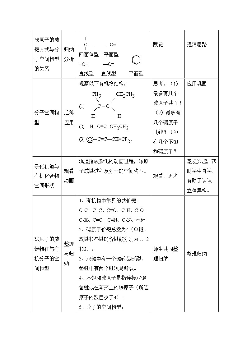 人教版 (新课标)高中化学选修5 1-2《有机化合物的结构特点》教案第3页