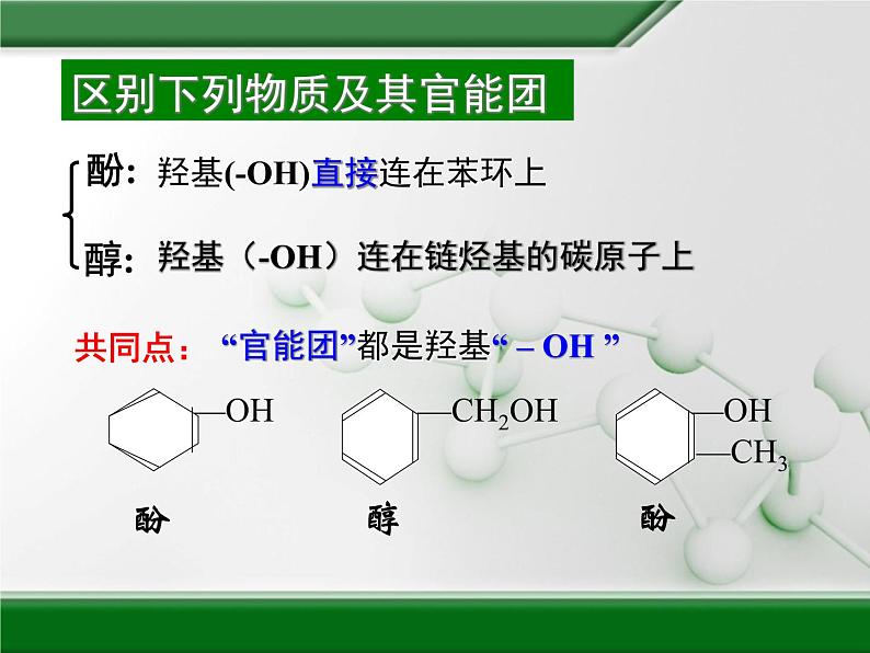 人教版 (新课标)高中化学选修5 1-1《有机化合物的分类》教学课件第7页