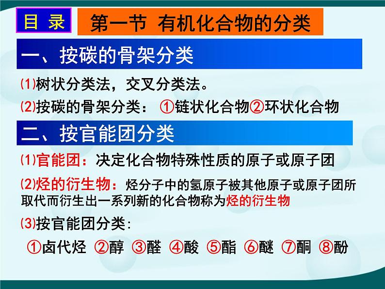 人教版 (新课标)高中化学选修5 1-1《有机化合物的分类》教学课件第2页