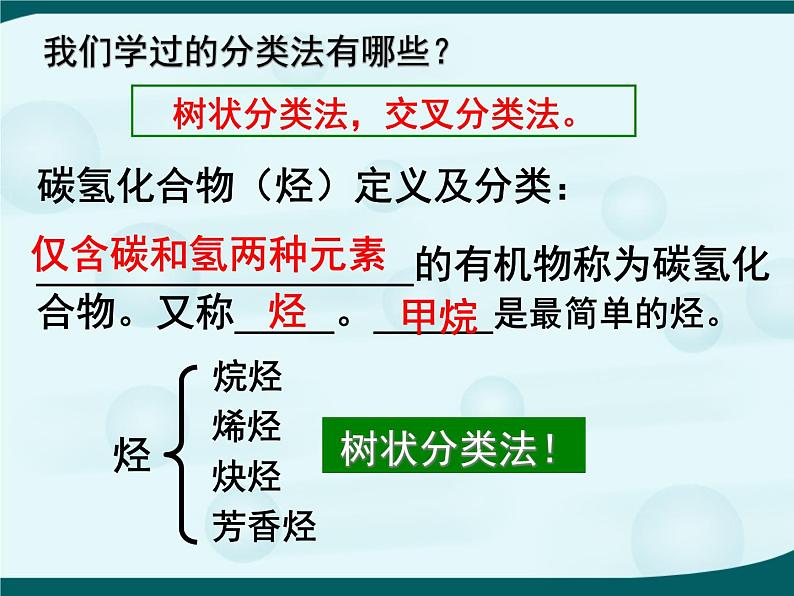 人教版 (新课标)高中化学选修5 1-1《有机化合物的分类》教学课件第5页