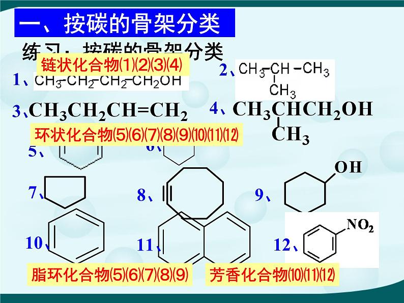 人教版 (新课标)高中化学选修5 1-1《有机化合物的分类》教学课件第8页