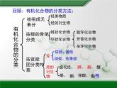 人教版 (新課標(biāo))高中化學(xué)選修5 1-2《有機(jī)化合物的結(jié)構(gòu)特點(diǎn)》教學(xué)課件