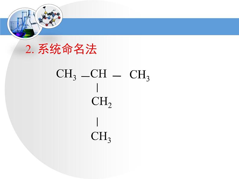 人教版 (新课标)高中化学选修5 1-3《有机化合物的命名》教学课件第4页