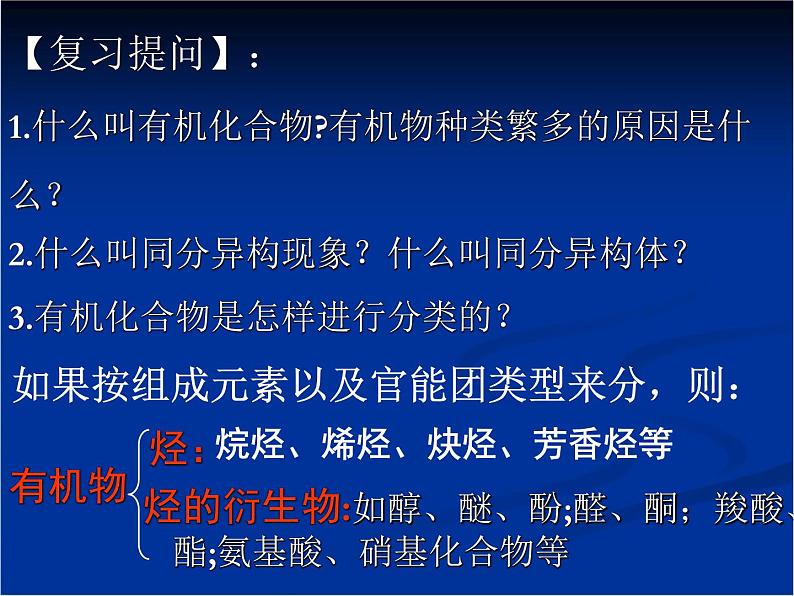 人教版 (新课标)高中化学选修5 1-3《有机化合物的命名》教学课件第2页