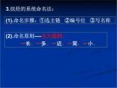 人教版 (新課標)高中化學選修5 1-3《有機化合物的命名》教學課件
