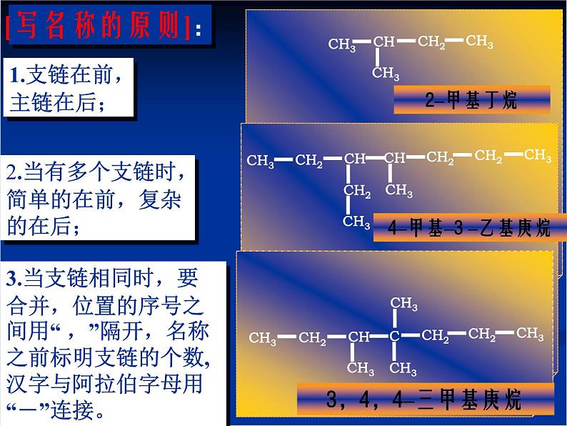 人教版 (新课标)高中化学选修5 1-3《有机化合物的命名》教学课件第8页