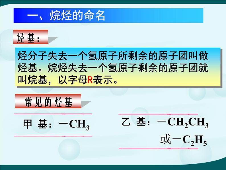 人教版 (新课标)高中化学选修5 1-3《有机化合物的命名》课件第2页