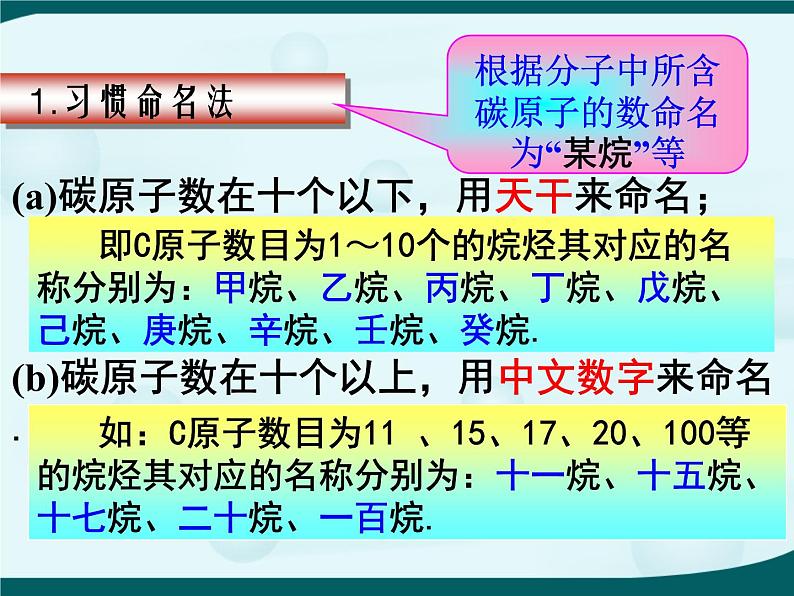 人教版 (新课标)高中化学选修5 1-3《有机化合物的命名》课件第5页