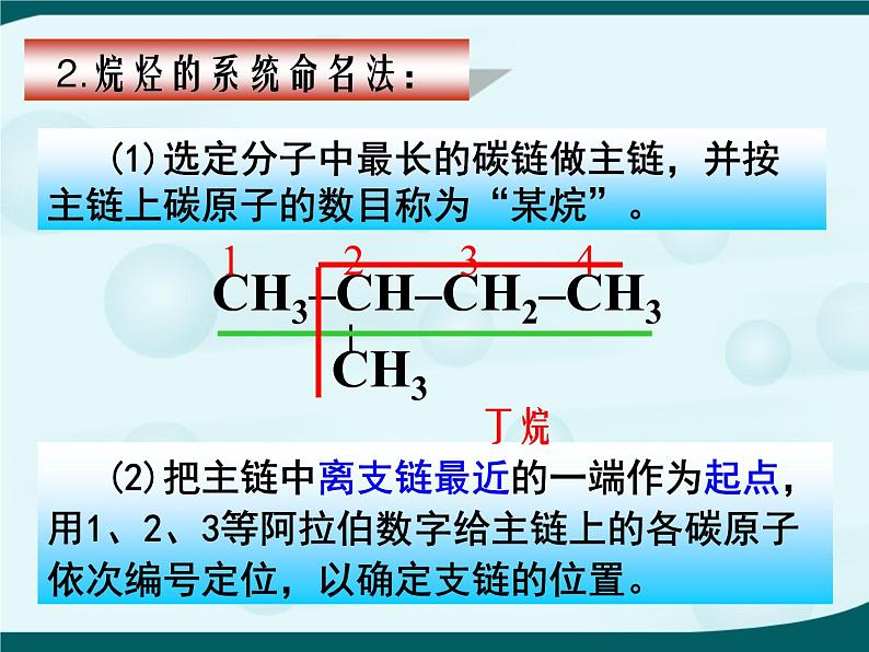 人教版 (新课标)高中化学选修5 1-3《有机化合物的命名》课件第8页