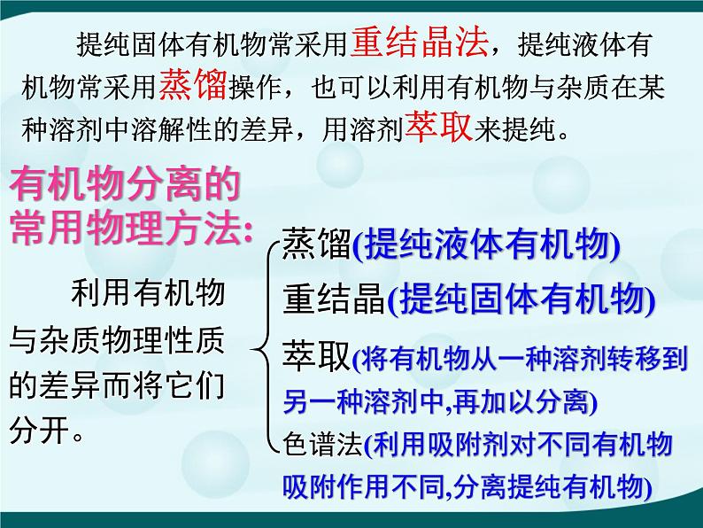 人教版 (新课标)高中化学选修5 1-4《研究有机化合物的一般步骤和方法》教学课件第4页