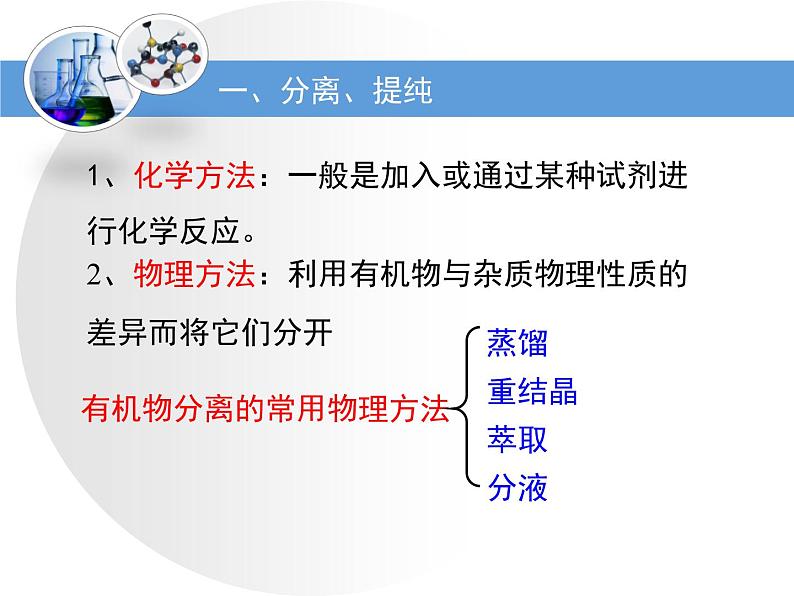 人教版 (新课标)高中化学选修5 1-4《研究有机化合物的一般步骤和方法》教学课件第6页