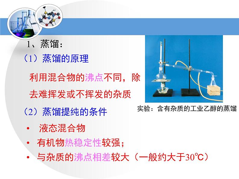 人教版 (新课标)高中化学选修5 1-4《研究有机化合物的一般步骤和方法》教学课件第7页