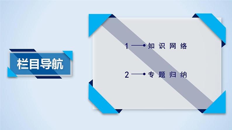 人教版 (新课标)高中化学选修5 1-4《认识有机化合物》复习课件第3页