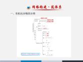 人教版 (新課標)高中化學選修5 1-4《認識有機化合物》復習課件