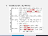 人教版 (新課標)高中化學選修5 1-4《認識有機化合物》復習課件