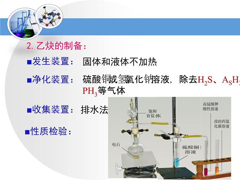 人教版 (新课标)高中化学选修5 2-1《脂肪烃》第二课时教学课件第7页