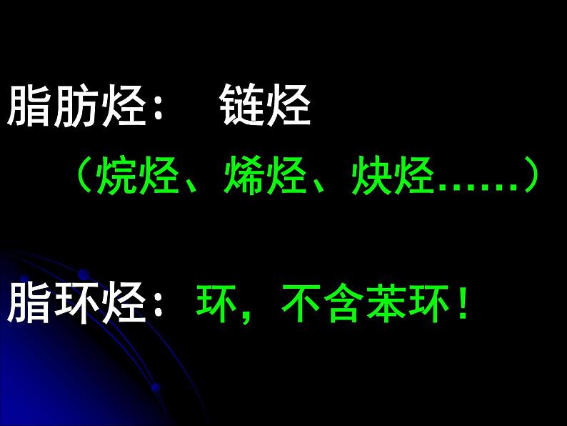 人教版 (新课标)高中化学选修5 2-1《脂肪烃》课件第4页