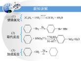 人教版 (新課標(biāo))高中化學(xué)選修5 2-2《芳香烴》教學(xué)課件