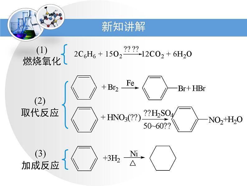 人教版 (新课标)高中化学选修5 2-2《芳香烃》教学课件第4页