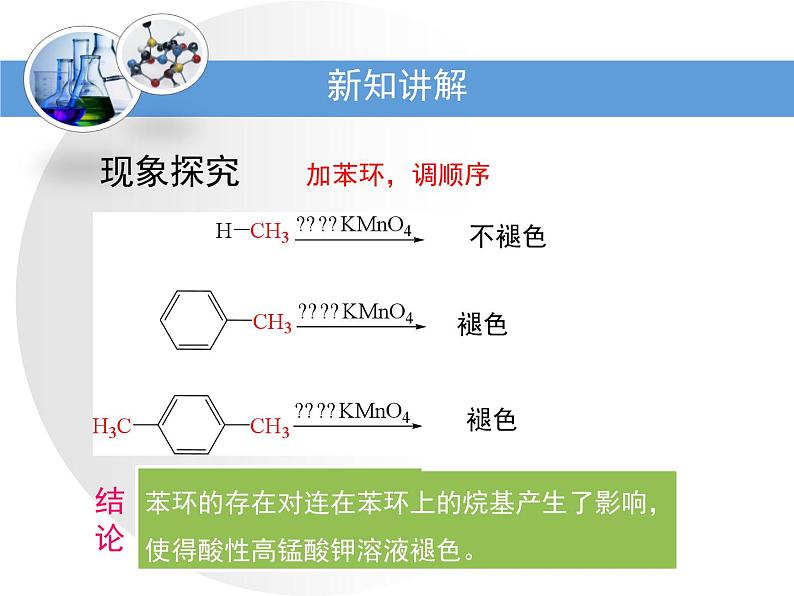 人教版 (新课标)高中化学选修5 2-2《芳香烃》教学课件第8页