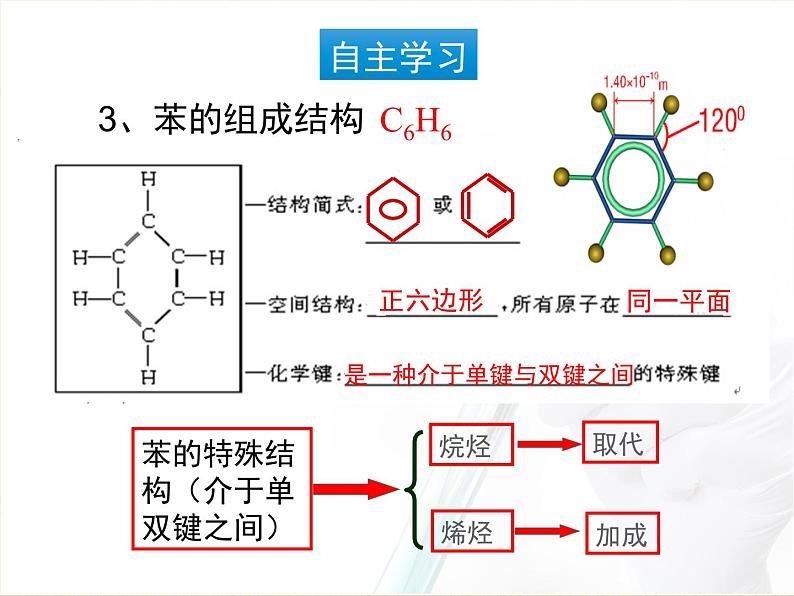 人教版 (新课标)高中化学选修5 2-2《芳香烃》课件第4页