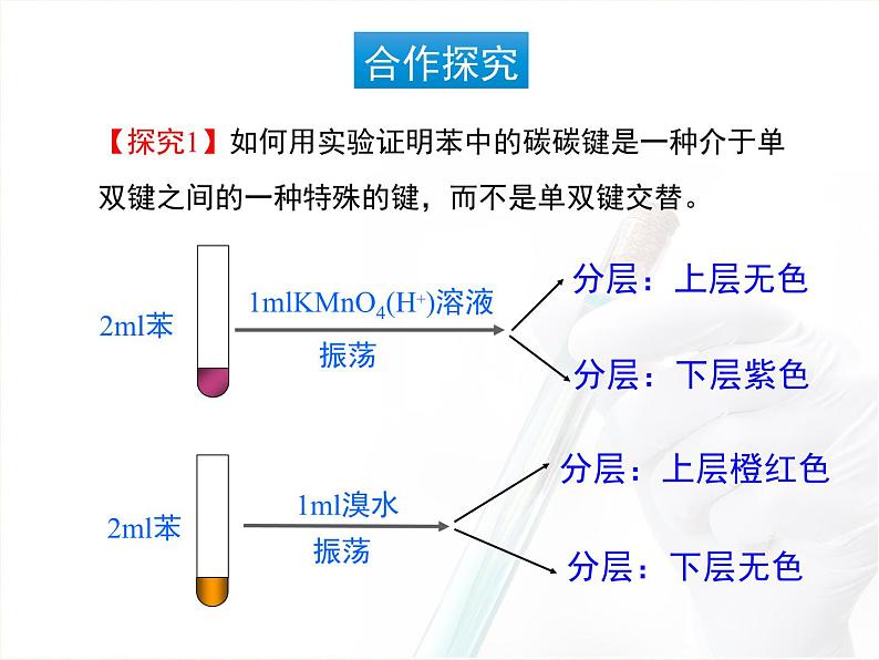 人教版 (新课标)高中化学选修5 2-2《芳香烃》课件第7页