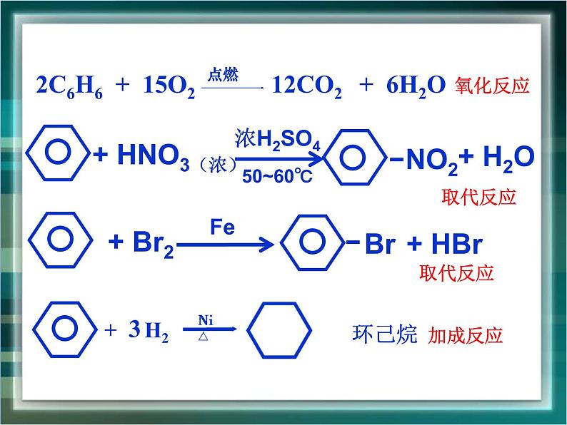 人教版 (新课标)高中化学选修5 2-2《芳香烃》课件第4页