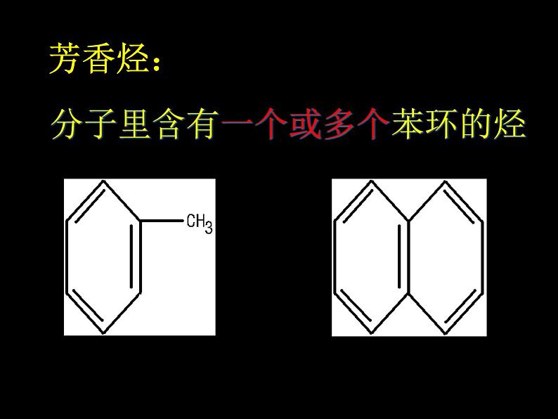 人教版 (新课标)高中化学选修5 2-2《芳香烃》课件第2页