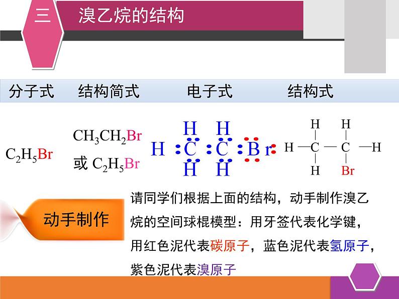 人教版 (新课标)高中化学选修5 2-3《卤代烃》课件第6页