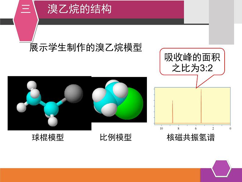 人教版 (新课标)高中化学选修5 2-3《卤代烃》课件第7页