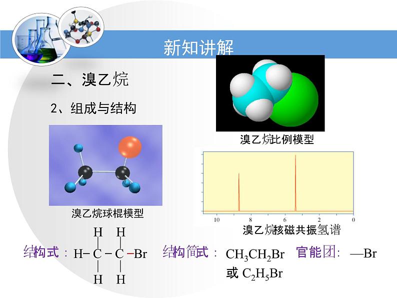 人教版 (新课标)高中化学选修5 2-3《卤代烃》教学课件第5页