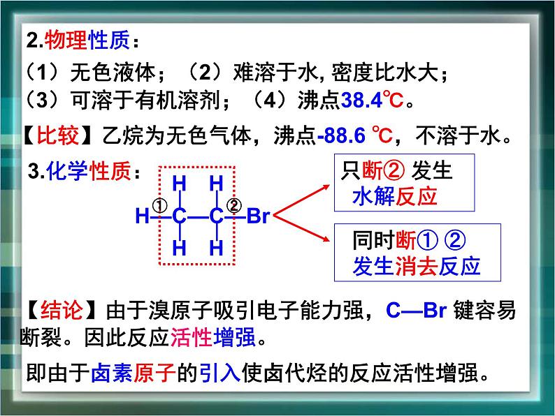 人教版 (新课标)高中化学选修5 2-3《卤代烃》课件第6页