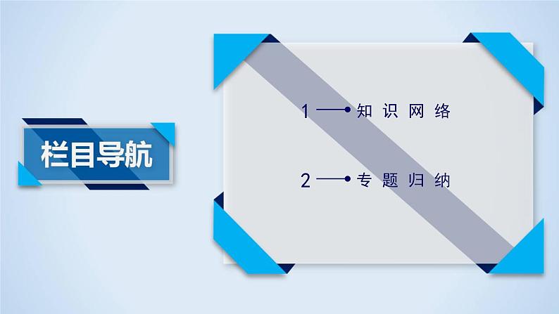 人教版 (新课标)高中化学选修5 2-3《烃和卤代烃》课件第2页