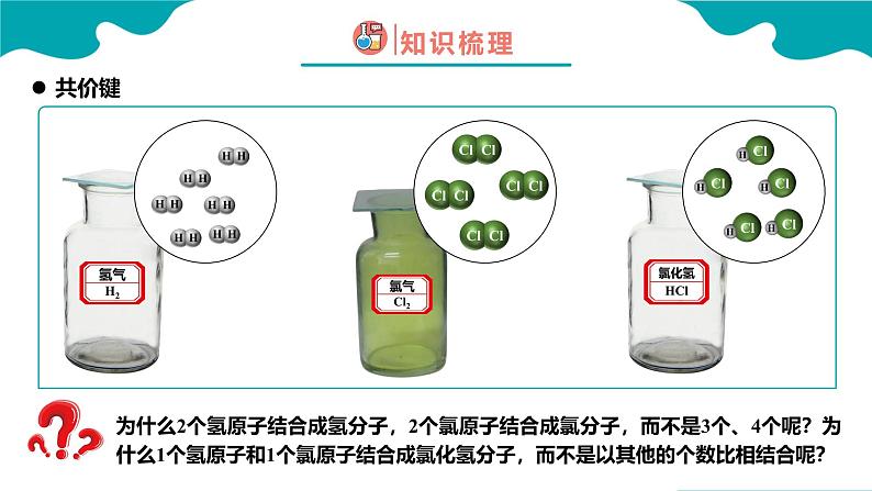 2024-2025学年高一化学（人教版2019必修一）4-3-2化学键（2）课件第4页