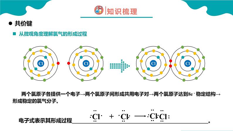 2024-2025学年高一化学（人教版2019必修一）4-3-2化学键（2）课件第5页