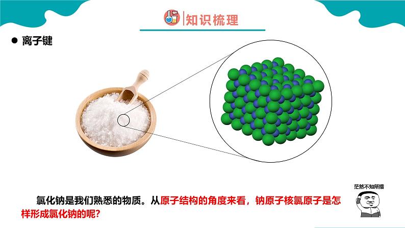 2024-2025学年高一化学（人教版2019必修一）4-3-1化学键（1）课件第4页