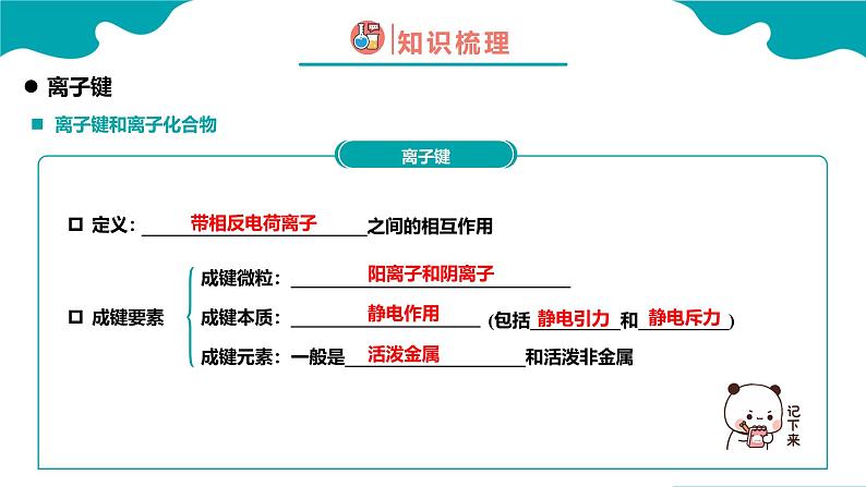 2024-2025学年高一化学（人教版2019必修一）4-3-1化学键（1）课件第6页