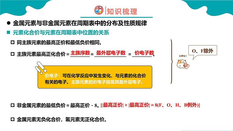 2024-2025学年高一化学（人教版2019必修一）4-2-2元素周期律（2）课件第7页