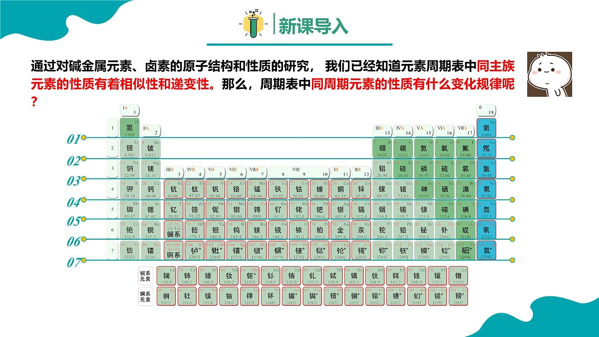 2024-2025学年高一化学（人教版2019必修一）4-2-1元素周期律（1）课件第3页