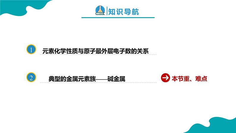 2024-2025学年高一化学（人教版2019必修一）4-1-3原子结构与元素周期表（3）课件第2页