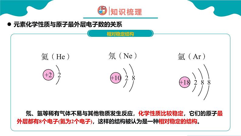 2024-2025学年高一化学（人教版2019必修一）4-1-3原子结构与元素周期表（3）课件第4页