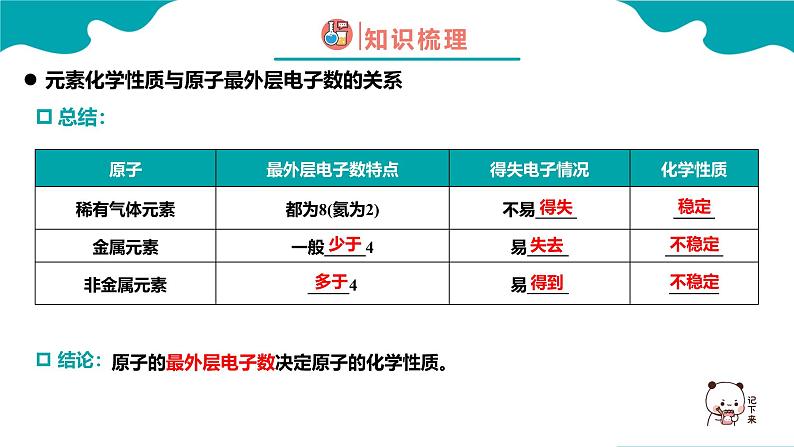 2024-2025学年高一化学（人教版2019必修一）4-1-3原子结构与元素周期表（3）课件第7页