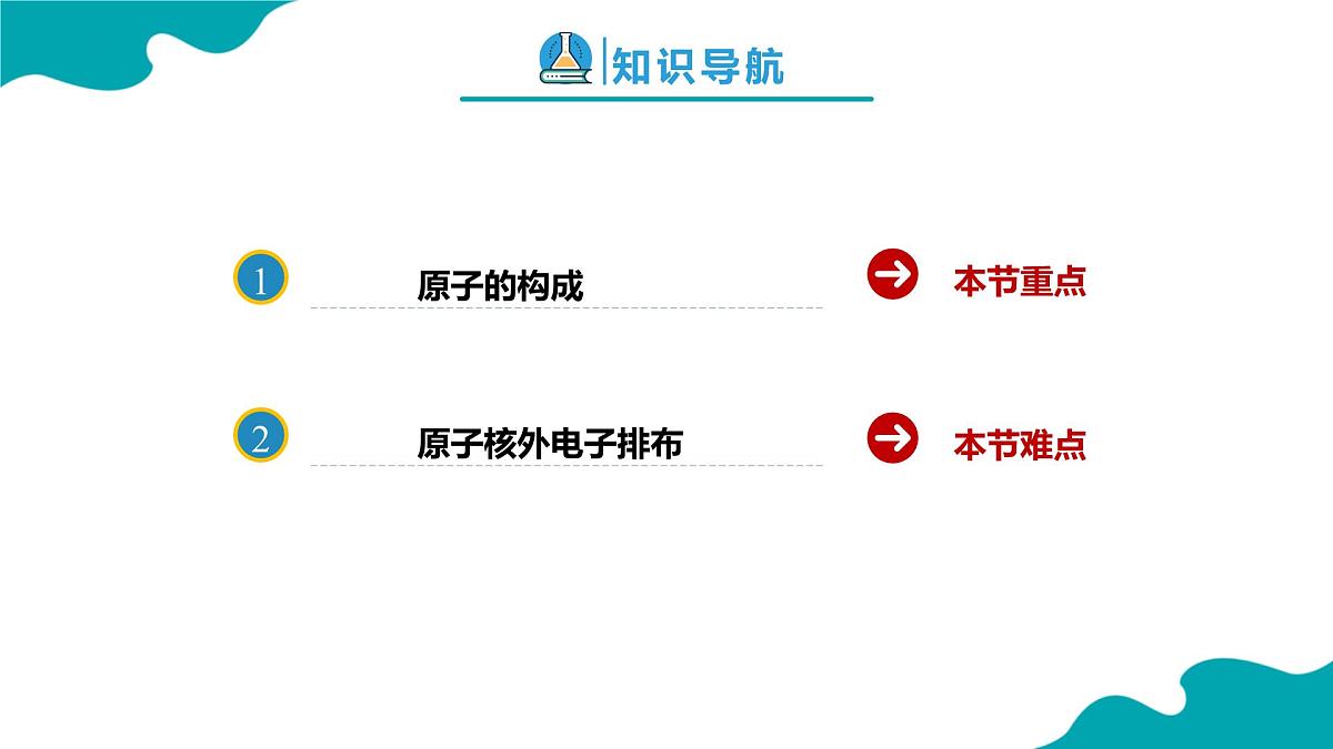2024-2025学年高一化学（人教版2019必修一）4-1-1原子结构与元素周期表（1）课件第2页